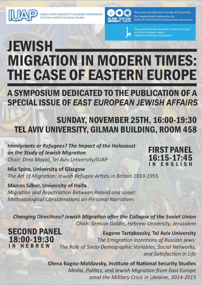 Jewish Migration